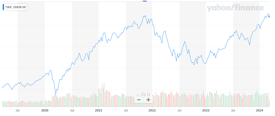 Snímek obrazovky 2024-03-11 v 10.12.47
